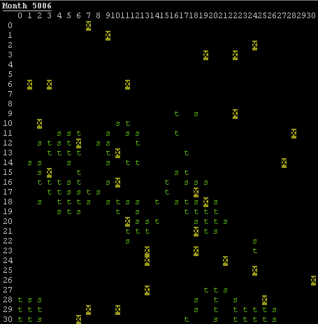 Forest v2 - large still
